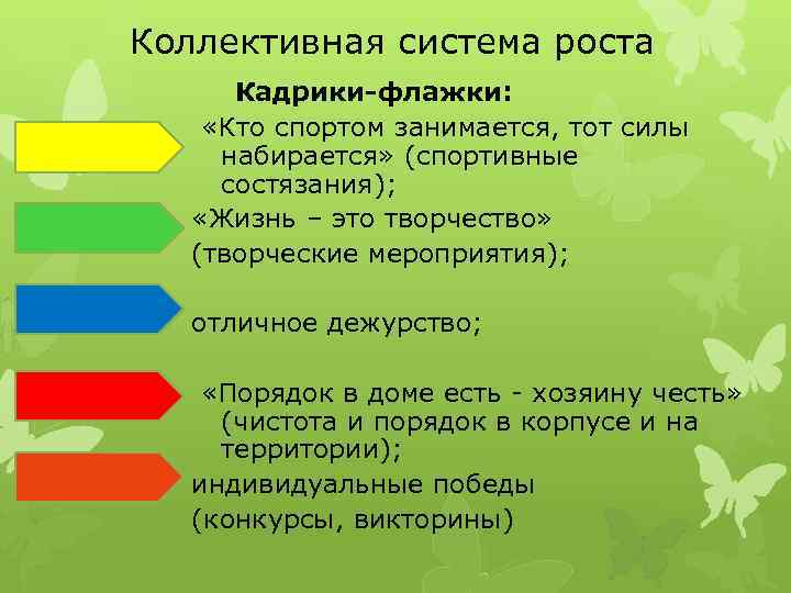 Коллективная система роста Кадрики-флажки: «Кто спортом занимается, тот силы набирается» (спортивные состязания); «Жизнь –