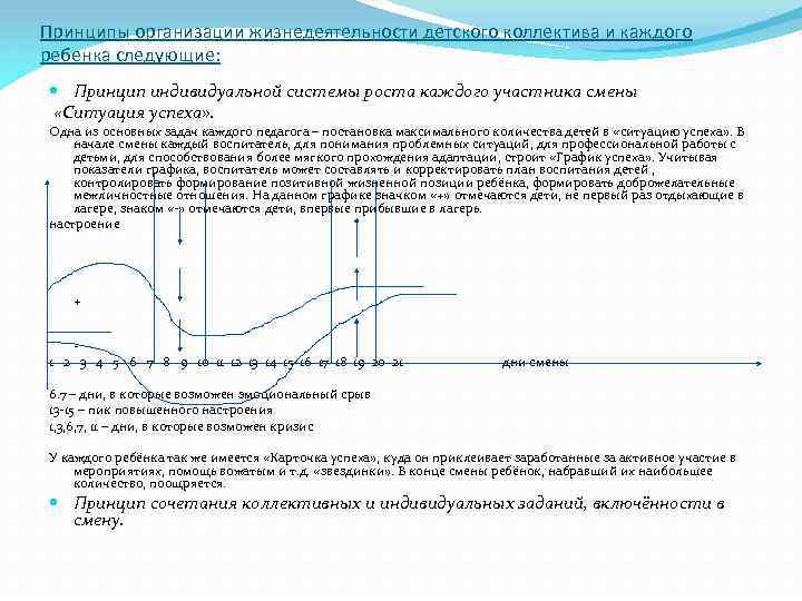 Принципы организации жизнедеятельности детского коллектива и каждого ребенка следующие: Принцип индивидуальной системы роста каждого