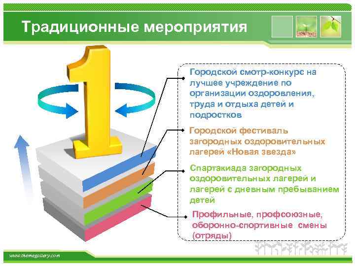 Традиционные мероприятия Городской смотр-конкурс на лучшее учреждение по организации оздоровления, труда и отдыха детей
