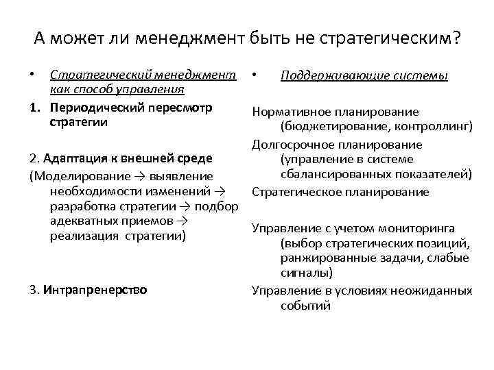 А может ли менеджмент быть не стратегическим? Стратегический менеджмент как способ управления 1. Периодический