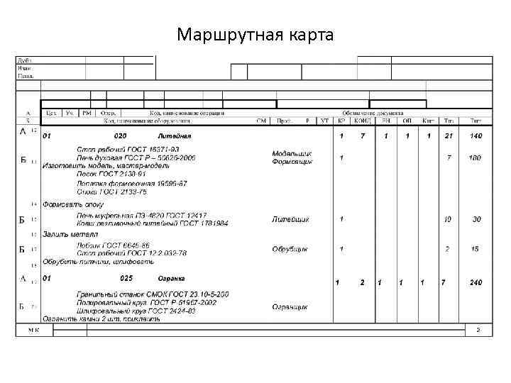 Тех карта кронштейна