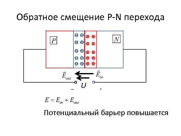 Схема p n перехода