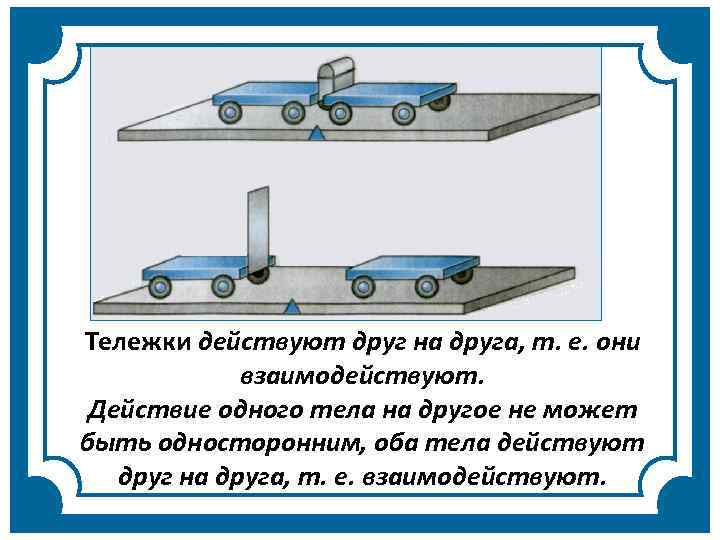 Тележки действуют друг на друга, т. е. они взаимодействуют. Действие одного тела на другое
