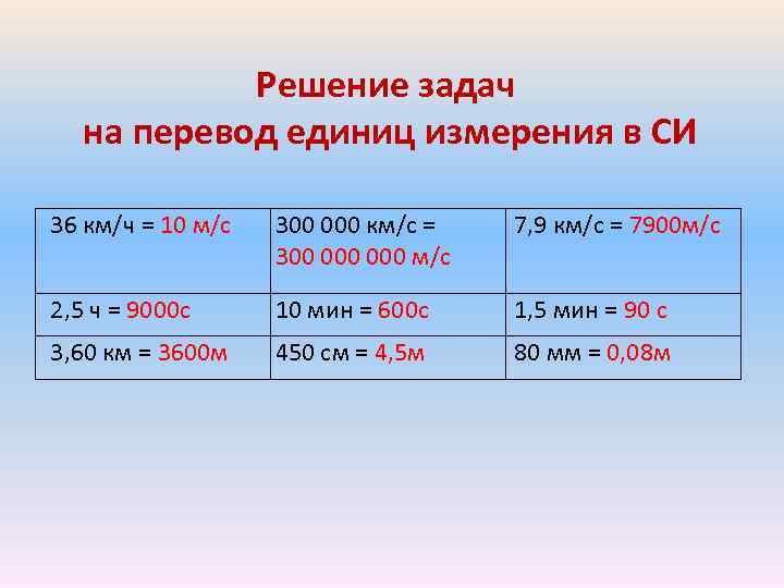 Решение задач на перевод единиц измерения в СИ 36 км/ч = 10 м/с 300