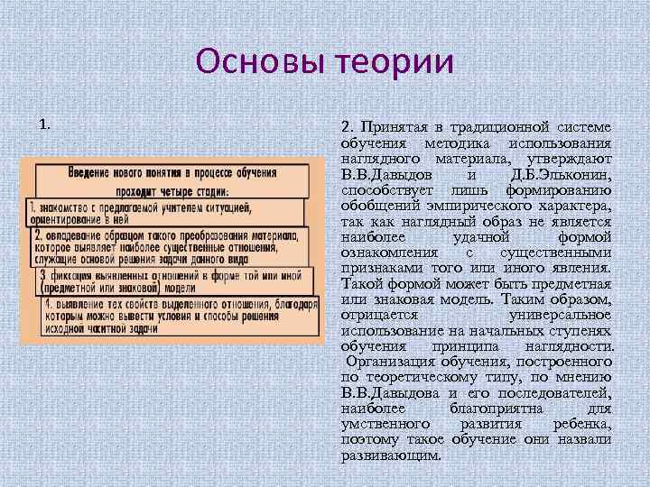 Основы теории 1. 2. Принятая в традиционной системе обучения методика использования наглядного материала, утверждают