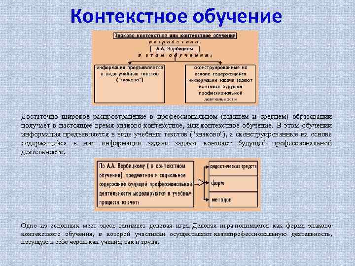 Термин обучение