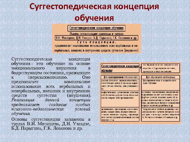 Суггестопедическая концепция обучения - это обучение на основе эмоционального внушения в бодрствующем состоянии, приводящее