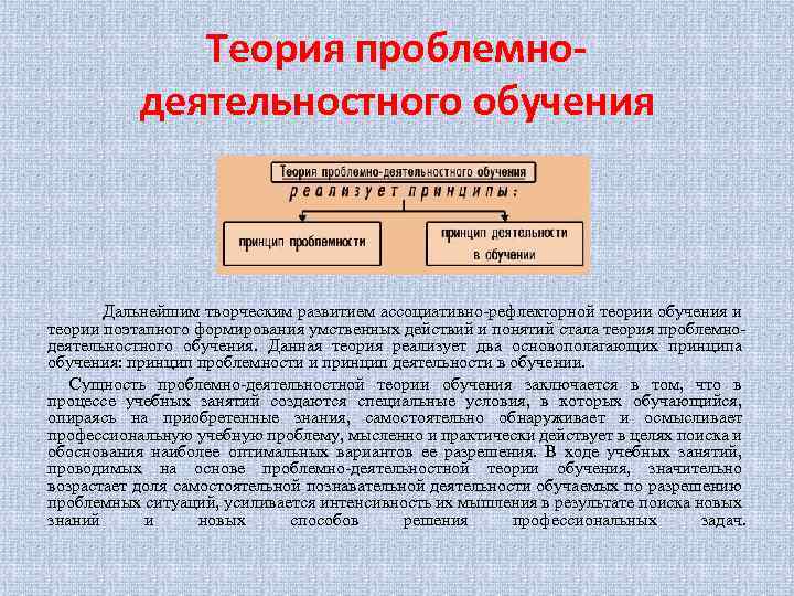 Теория проблемнодеятельностного обучения Дальнейшим творческим развитием ассоциативно-рефлекторной теории обучения и теории поэтапного формирования умственных