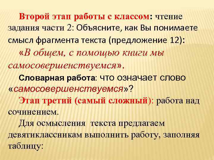 Второй этап работы с классом: чтение задания части 2: Объясните, как Вы понимаете смысл