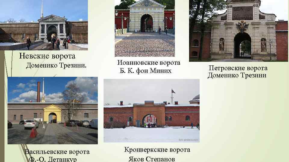 Невские ворота Доменико Трезини. Васильевские ворота Ф. -О. Детанкур Иоанновские ворота Б. К. фон