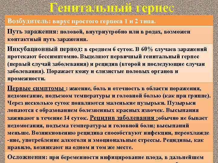 Генитальный герпес Возбудитель: вирус простого герпеса 1 и 2 типа. Путь заражения: половой, внутриутробно