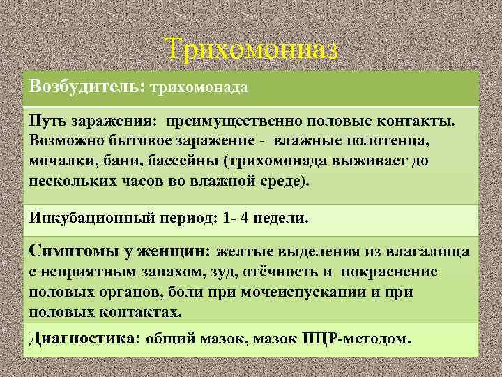 Трихомониаз Возбудитель: трихомонада Путь заражения: преимущественно половые контакты. Возможно бытовое заражение - влажные полотенца,