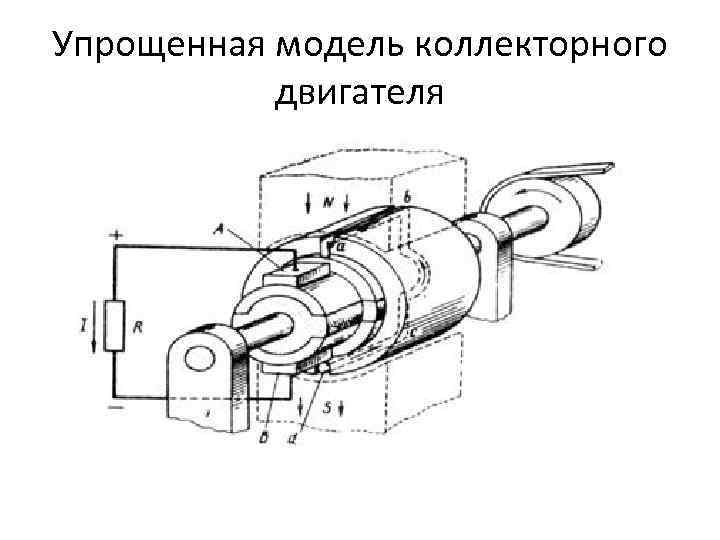 Упрощенная модель коллекторного двигателя 