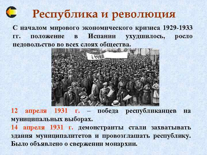 Борьба с фашизмом народный фронт во франции и испании презентация 10 класс