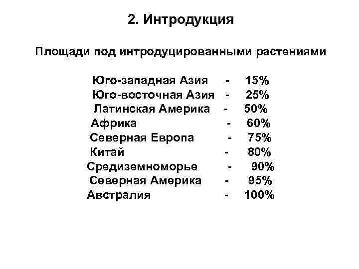 2. Интродукция Площади под интродуцированными растениями Юго-западная Азия Юго-восточная Азия Латинская Америка Африка Северная