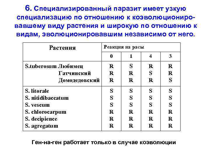 6. Специализированный паразит имеет узкую специализацию по отношению к коэволюционировавшему виду растения и широкую