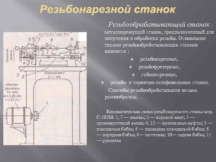 Резьбонарезной станок Резьбообрабатывающий станок - металлорежущий станок, предназначенный для получения и обработки резьбы. Основными