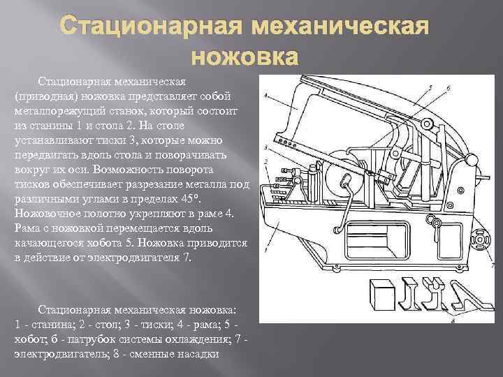 Стационарная механическая ножовка Стационарная механическая (приводная) ножовка представляет собой металлорежущий станок, который состоит из