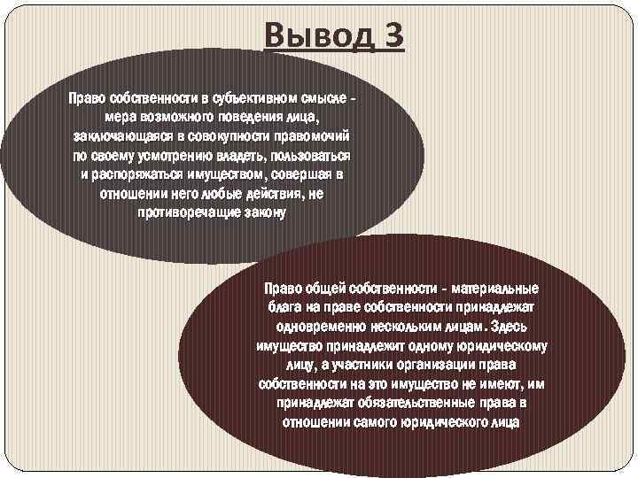 Вывод 3 Право собственности в субъективном смысле мера возможного поведения лица, заключающаяся в совокупности