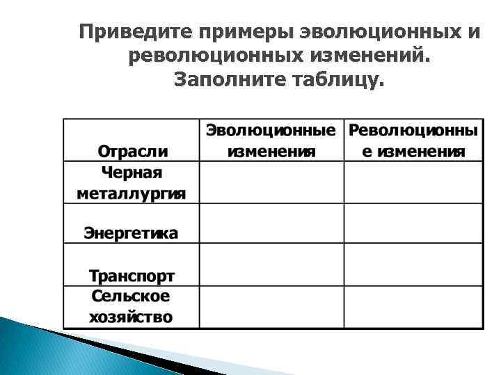 Сельское хозяйство заполнить таблицу