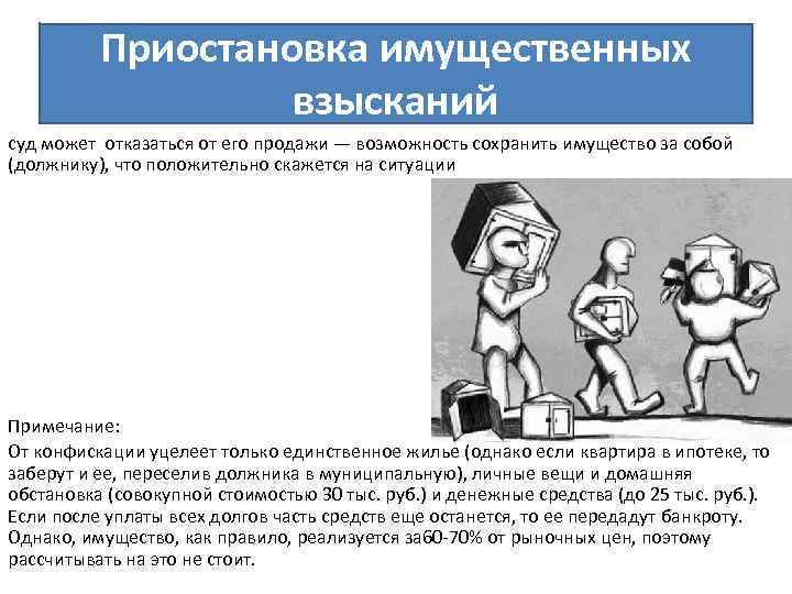 Приостановка имущественных взысканий суд может отказаться от его продажи — возможность сохранить имущество за