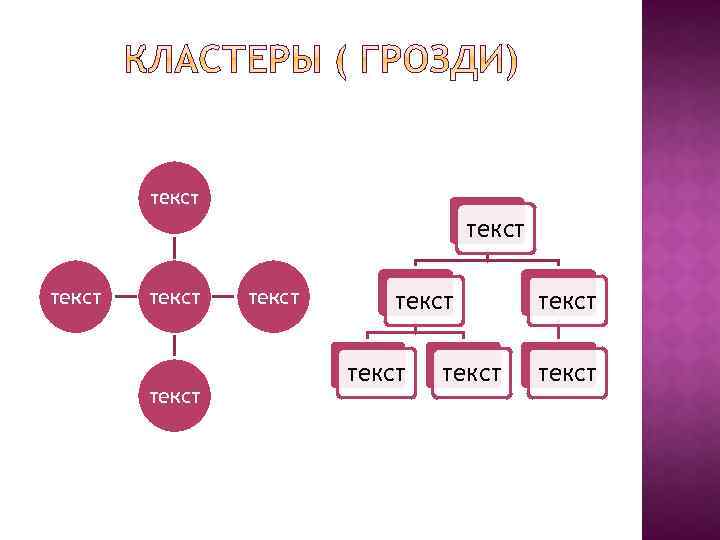 текст текст текст 