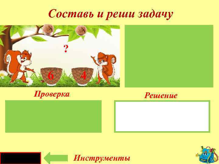 Составь и реши задачу I к. - ? 6 4 II к. - Проверка