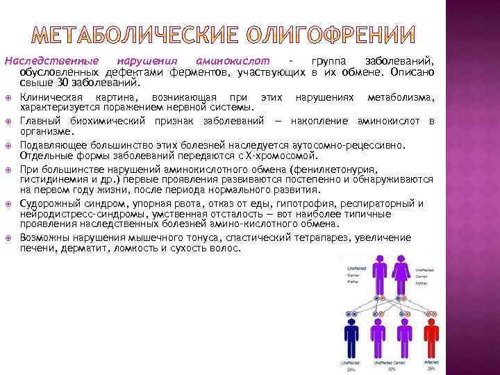 Наследственные нарушения аминокислот группа заболеваний, обусловленных дефектами ферментов, участвующих в их обмене. Описано свыше