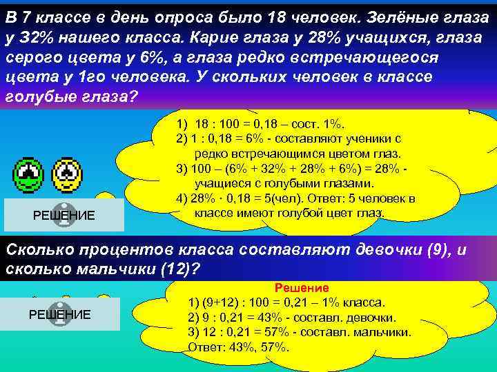 В 7 классе в день опроса было 18 человек. Зелёные глаза у З 2%