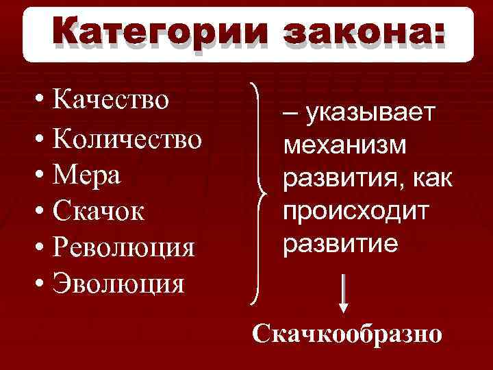 Категории закона: • Качество • Количество • Мера • Скачок • Революция • Эволюция