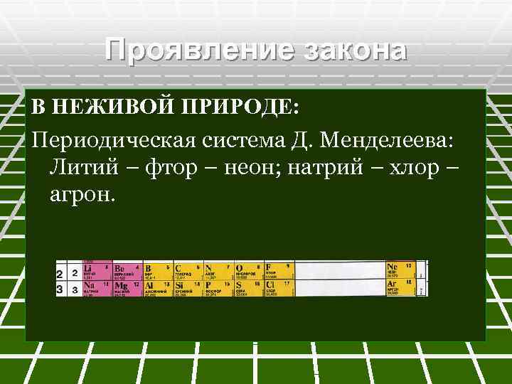 Проявление закона В НЕЖИВОЙ ПРИРОДЕ: Периодическая система Д. Менделеева: Литий – фтор – неон;
