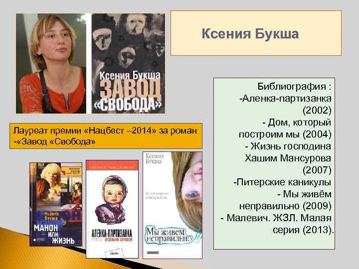 Ксения Букша Лауреат премии «Нацбест – 2014» за роман - «Завод «Свобода» Библиография :