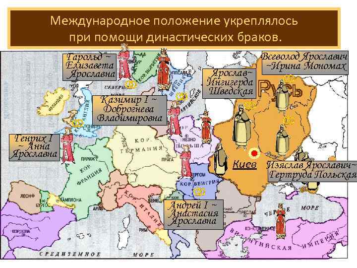 Международное положение укреплялось Какое место занимала Русь Как Ярослав укреплял при помощи династических браков.
