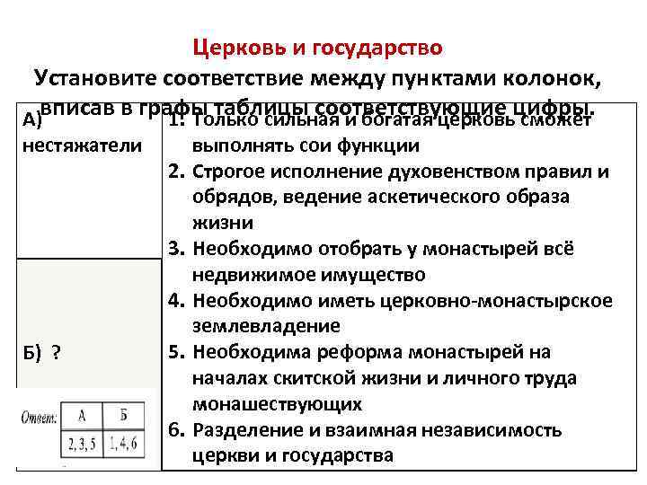 Церковь и государство Установите соответствие между пунктами колонок, А)вписав в графы таблицы соответствующие цифры.