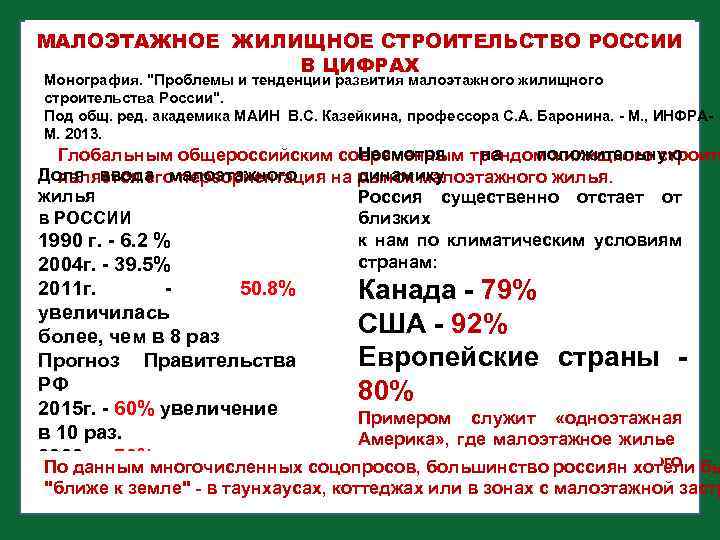 МАЛОЭТАЖНОЕ ЖИЛИЩНОЕ СТРОИТЕЛЬСТВО РОССИИ В ЦИФРАХ Монография. 