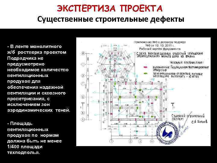 ЭКСПЕРТИЗА ПРОЕКТА Существенные строительные дефекты - В ленте монолитного ж/б ростверка проектом Подрядчика не