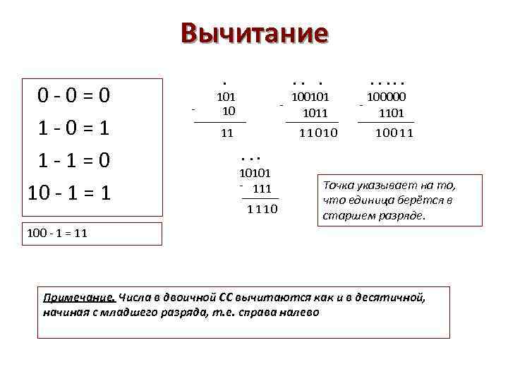 Вычитание 0 -0=0 1 -0=1 1 -1=0 10 - 1 = 1 - .