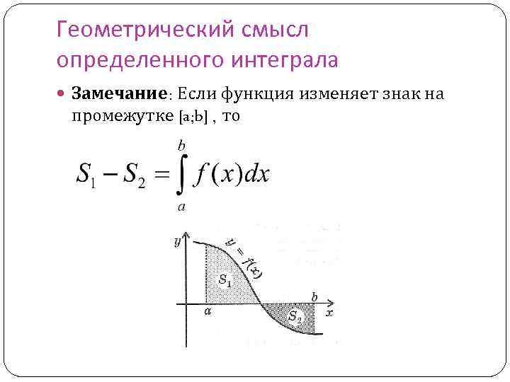 Знак интеграла фото