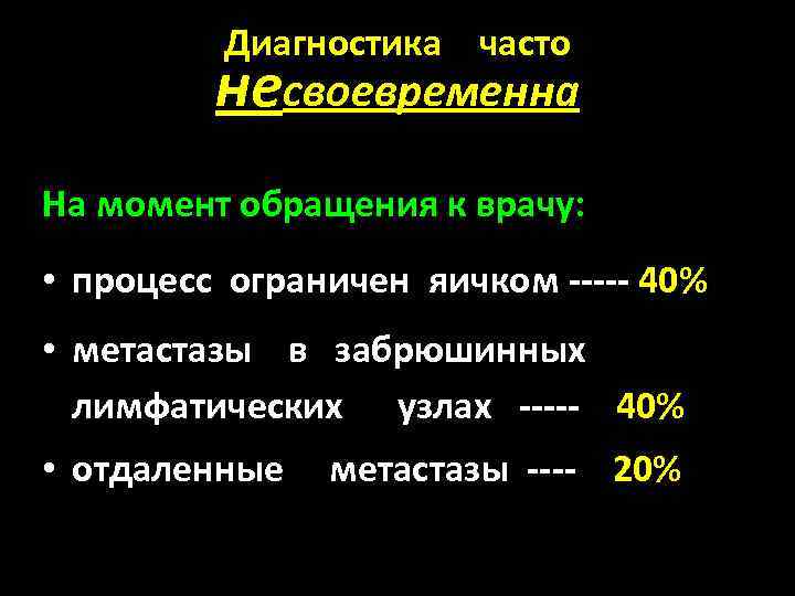 Диагностика часто несвоевременна На момент обращения к врачу: • процесс ограничен яичком ----- 40%