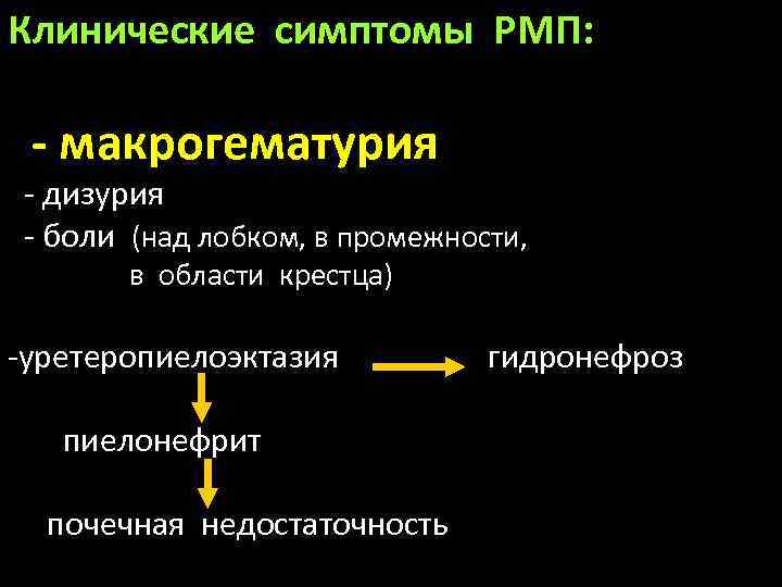 Клинические симптомы РМП: - макрогематурия - дизурия - боли (над лобком, в промежности, в