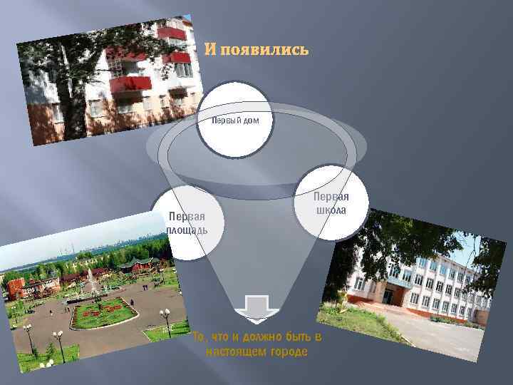 И появились Первый дом Первая площадь Первая школа То, что и должно быть в