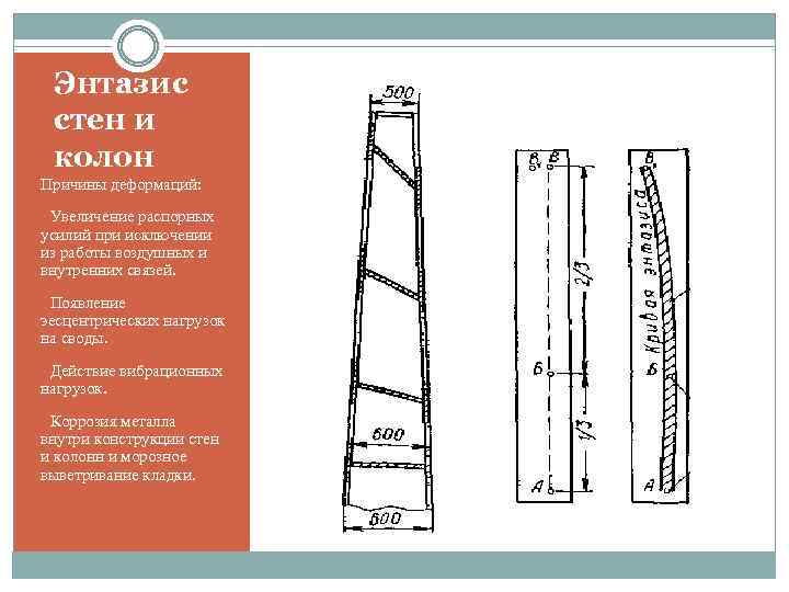 Энтазис стен и колон Причины деформаций: • Увеличение распорных усилий при исключении из работы