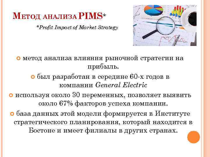 МЕТОД АНАЛИЗА PIMS* *Profit Impact of Market Strategy метод анализа влияния рыночной стратегии на