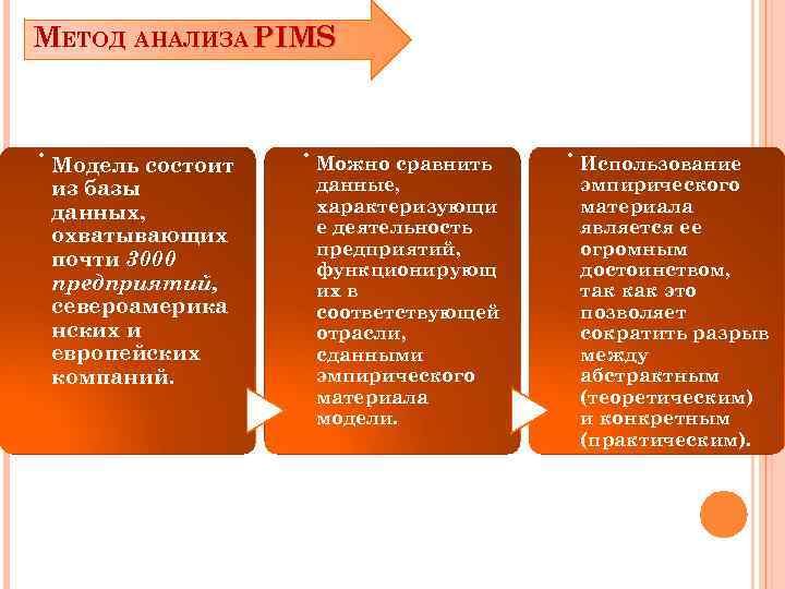 Можно сравнить данные, характеризующи е деятельность предприятий, функционирующ их в соответствующей отрасли, сданными эмпирического