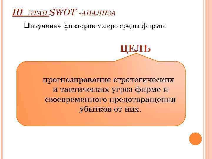 III ЭТАП SWOT -АНАЛИЗА qизучение факторов макро среды фирмы ЦЕЛЬ прогнозирование стратегических и тактических