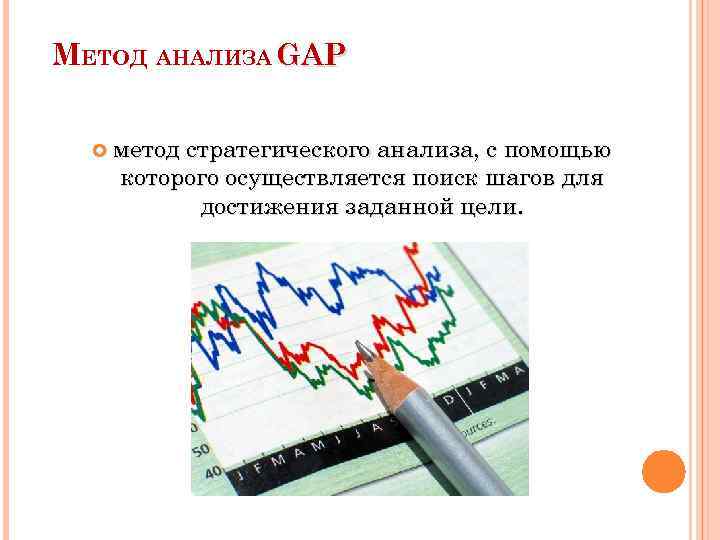  МЕТОД АНАЛИЗА GAP метод стратегического анализа, с помощью которого осуществляется поиск шагов для