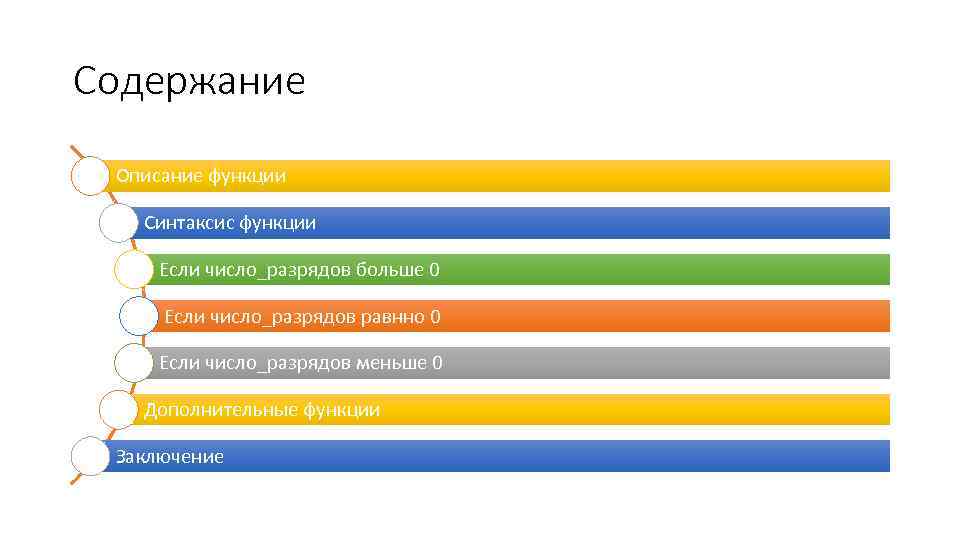 Содержание Описание функции Синтаксис функции Если число_разрядов больше 0 Если число_разрядов равнно 0 Если