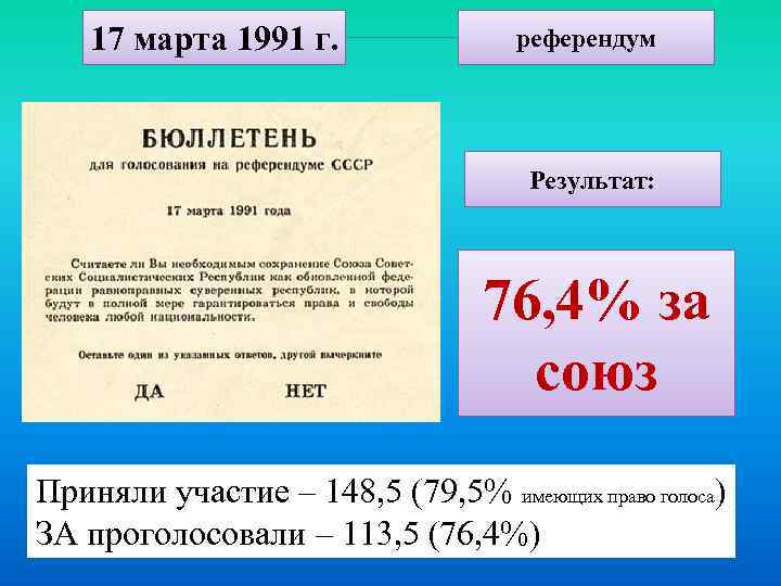 17 марта 1991 г. референдум Результат: 76, 4% за союз Приняли участие – 148,