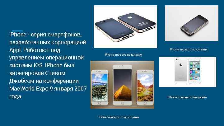 i. Phone - серия смартфонов, разработанных корпорацией Appl. Работают под управлением операционной системы i.