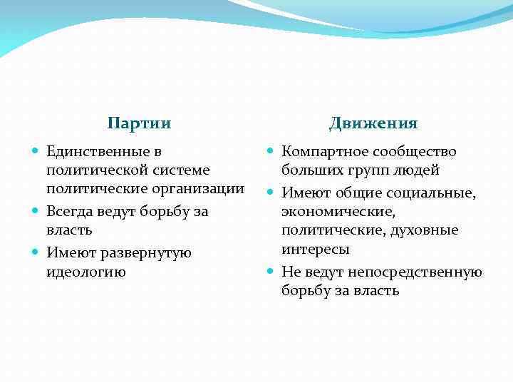 Партии Движения Единственные в политической системе политические организации Всегда ведут борьбу за власть Имеют